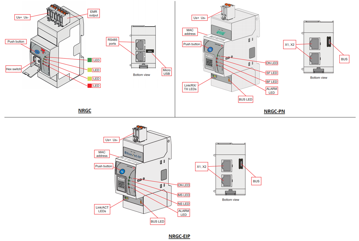 Carlo Gavazzi NRG Controllers